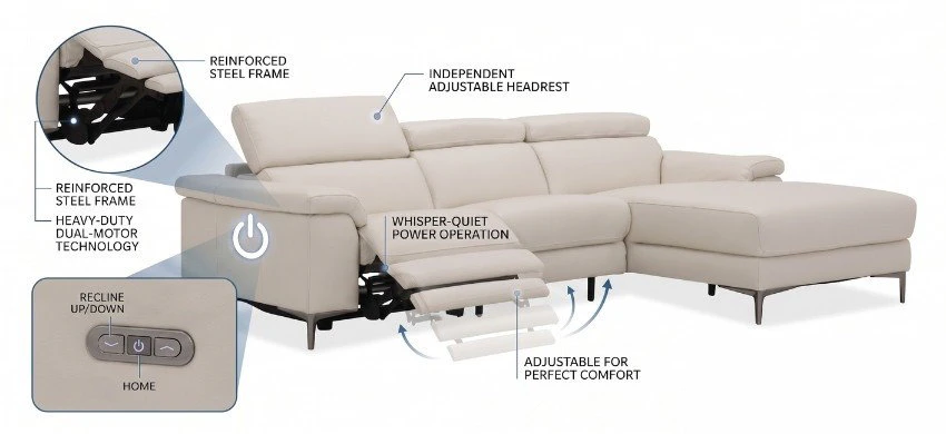 Carlisle leather recliner with power motion recline. Whisper quiet operation, adjustable comfort.